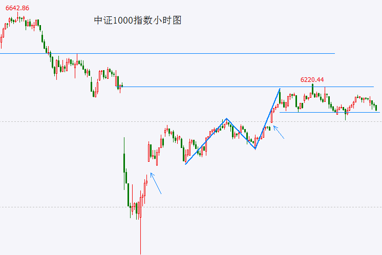 外汇平台exness《切尔诺贝利人2：禁区》大型替换8月上线 将回归初心