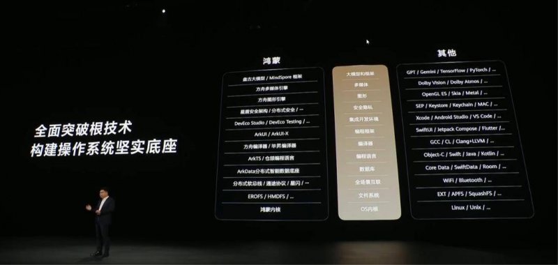 外汇ex平台靠谱吗轻松搞定！MT4单击交易配置，你准备好了吗？