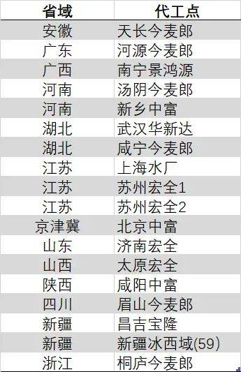 今日外汇市场波动，你会如何把握机会？
