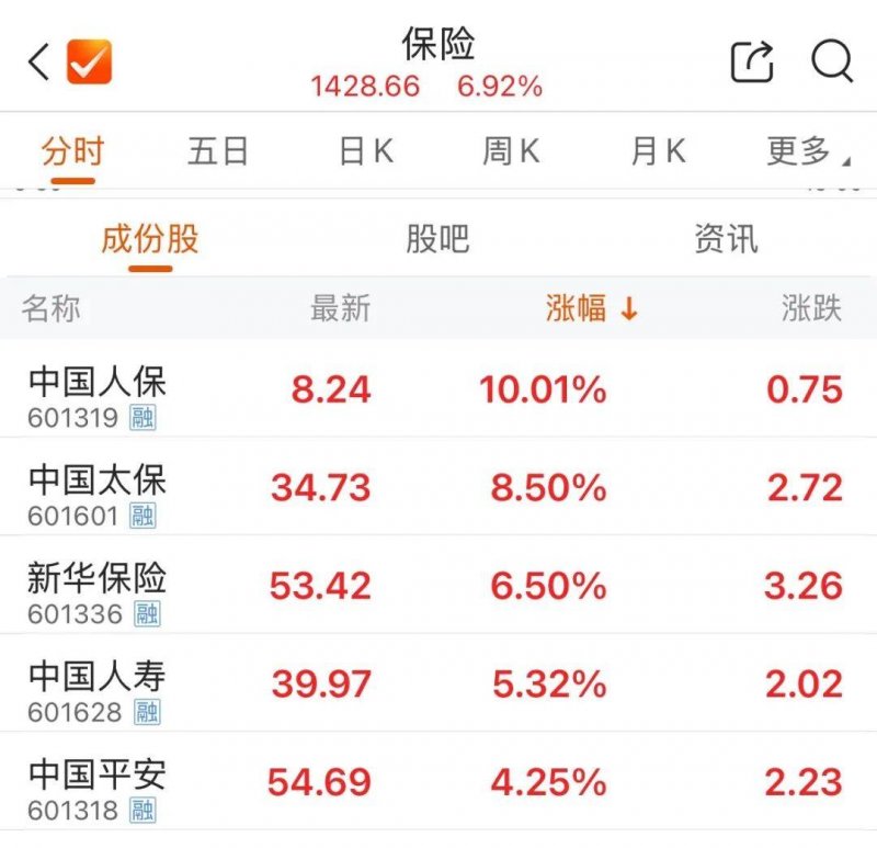 EX外汇平台了解量化交易的潜在风险，助你在市场中稳健前行