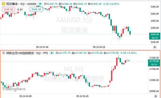Exness外汇官网拥护玩家！欧盟高层政要曝光力挺